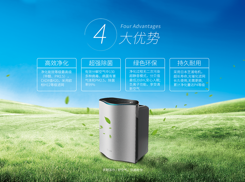 霧霾、粉塵、甲醛、細(xì)菌等常見(jiàn)空氣問(wèn)題,一招幫您輕松解決,這次我是認(rèn)真的! 霧霾、粉塵、甲醛、細(xì)菌等常見(jiàn)空氣問(wèn)題,一招幫您輕松解決,這次我是認(rèn)真的!