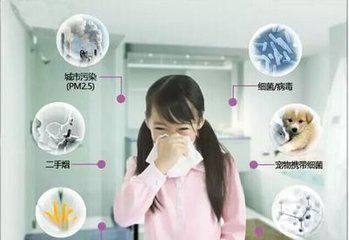 甲醛釋放周期長,裝修甲醛超標怎么辦 甲醛釋放周期長,裝修甲醛超標怎么辦