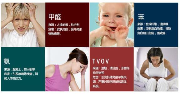 甲醛中毒的癥狀有哪些?除甲醛工作不能拖! 甲醛中毒的癥狀有哪些?除甲醛工作不能拖!