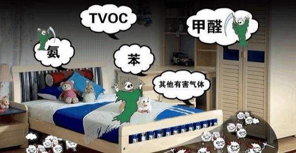 疫苗事件背后：您是否想過除甲醛產品也存在無效情況？