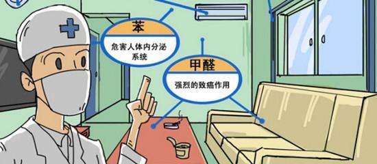 對(duì)甲醛過敏會(huì)有哪些特殊癥狀