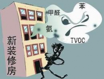 室內空氣檢測機構,綠贊空氣管家,專業室內甲醛檢測機構