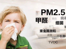 裝修甲醛重災區，劃下重點來治理