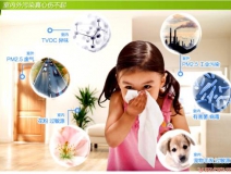 室內空氣污染對我們有什么危害？