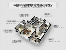 認(rèn)真做好除甲醛,甲醛就沒(méi)有那么可怕