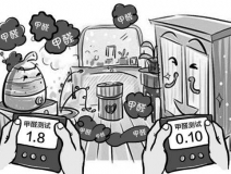 涂料中含有甲醛嗎？